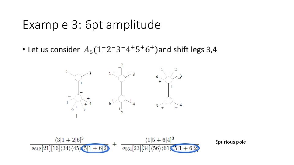 Example 3: 6 pt amplitude • Spurious pole 