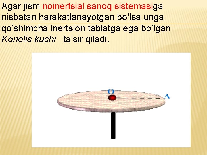 Agar jism noinertsial sanoq sistemasiga nisbatan harakatlanayotgan bo’lsa unga qo’shimcha inertsion tabiatga ega bo’lgan