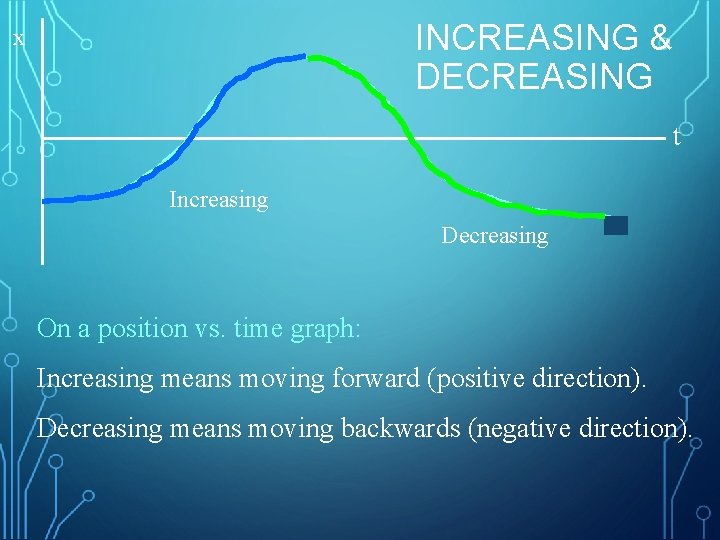 INCREASING & DECREASING x t Increasing Decreasing On a position vs. time graph: Increasing