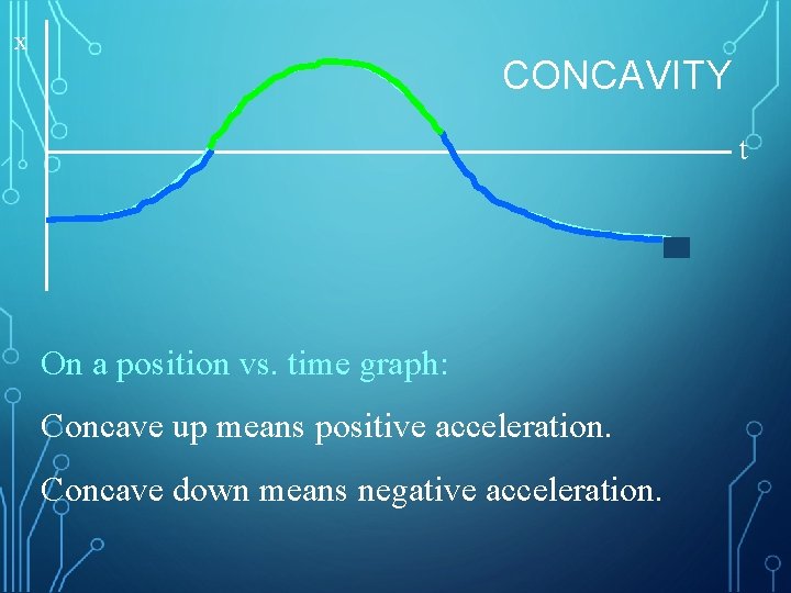 x CONCAVITY t On a position vs. time graph: Concave up means positive acceleration.
