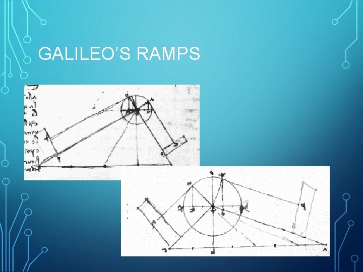 GALILEO’S RAMPS 