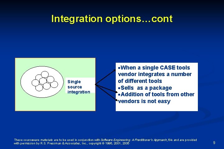 Integration options…cont Single source integration ·When a single CASE tools vendor integrates a number