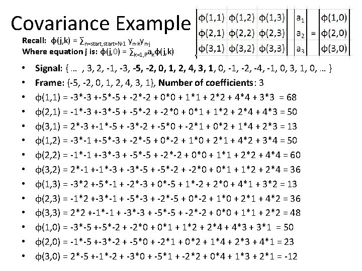 Covariance Example Recall: φ(j, k) = ∑n=start, start+N-1 yn-kyn-j Where equation j is: φ(j,