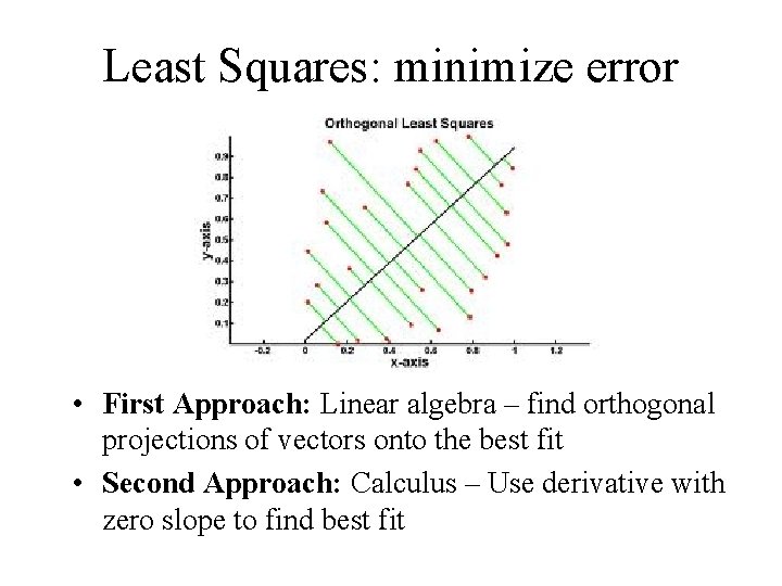 Least Squares: minimize error • First Approach: Linear algebra – find orthogonal projections of