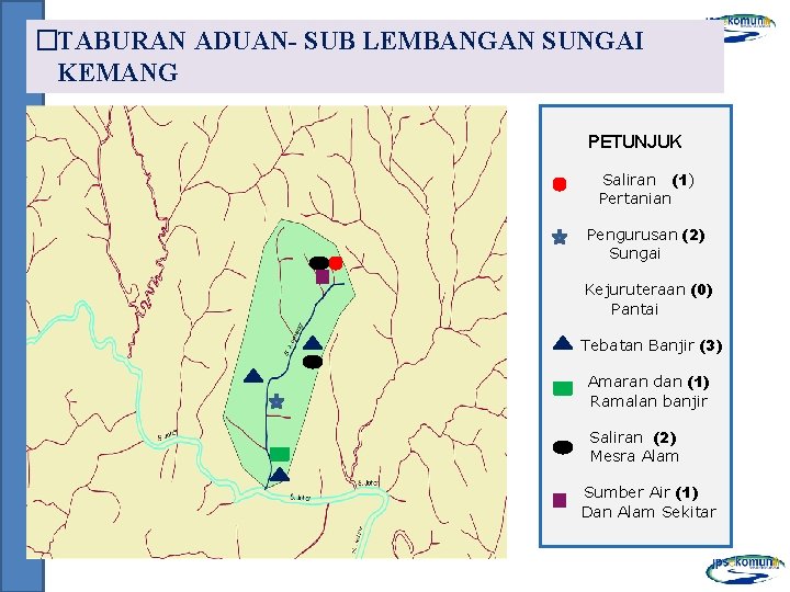Sub 1 Sg Kemang Sg Johor Daerah Kota