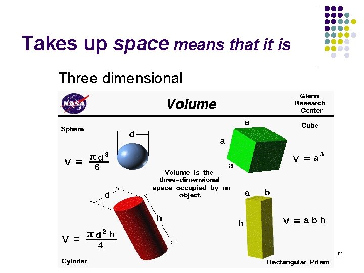 Takes up space means that it is Three dimensional 12 