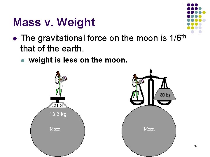 Mass v. Weight l The gravitational force on the moon is 1/6 th that