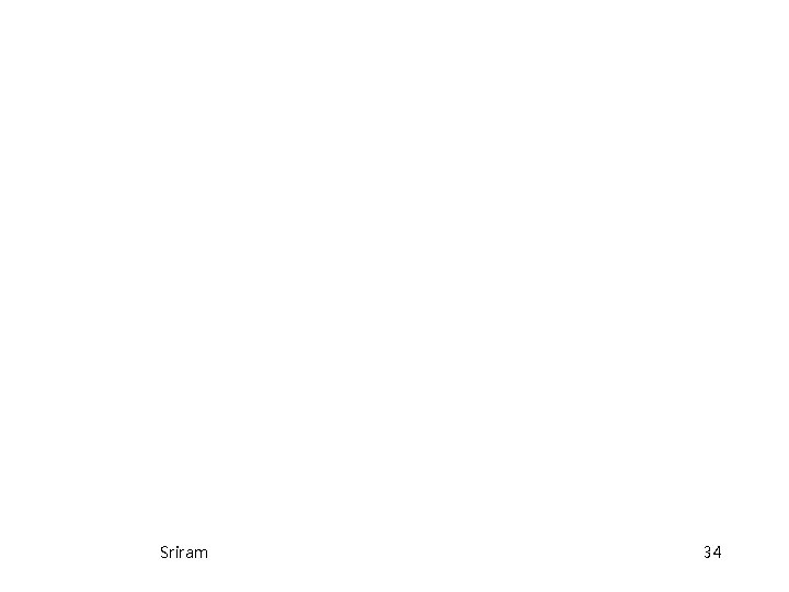 Sriram 34 Sriram 34