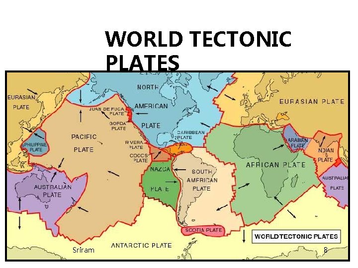 WORLD TECTONIC PLATES Sriram 8 WORLD TECTONIC PLATES Sriram 8