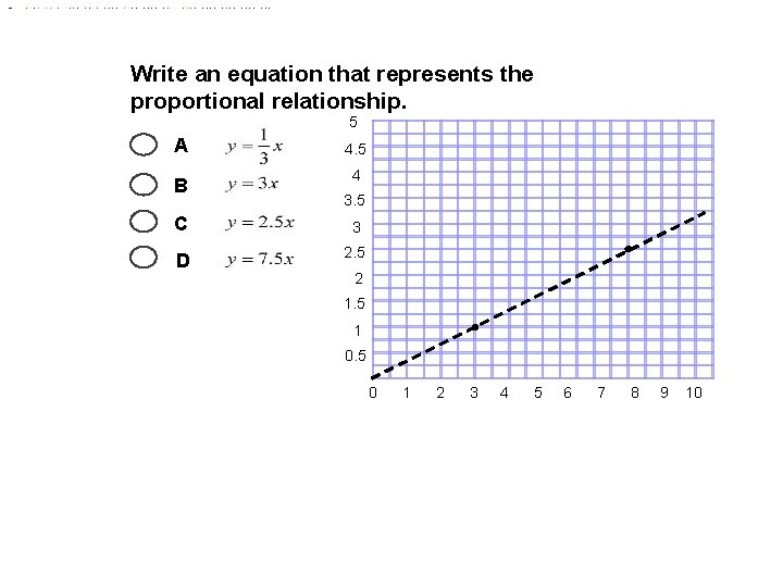 Write an equation that represents the proportional relationship. 5 A B 4. 5 4