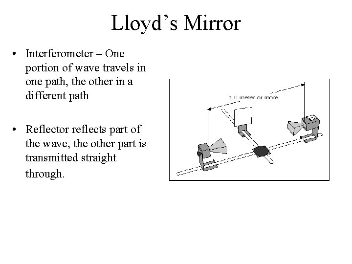Lloyd’s Mirror • Interferometer – One portion of wave travels in one path, the