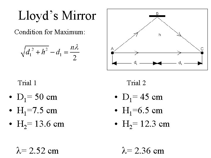 Lloyd’s Mirror Condition for Maximum: Trial 1 Trial 2 • D 1= 50 cm