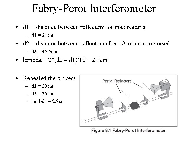 Fabry-Perot Interferometer • d 1 = distance between reflectors for max reading – d