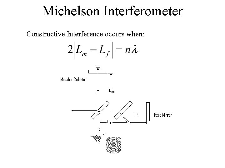 Michelson Interferometer Constructive Interference occurs when: 