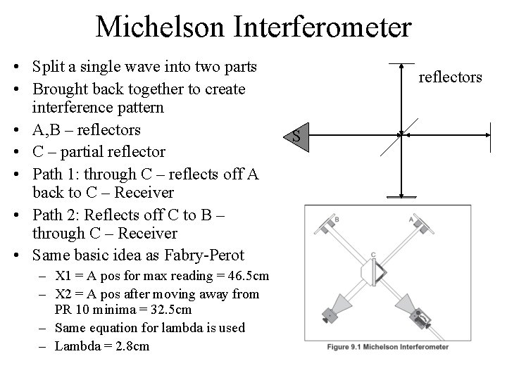 Michelson Interferometer – X 1 = A pos for max reading = 46. 5