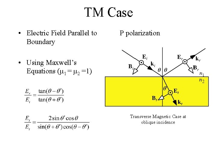 TM Case • Electric Field Parallel to Boundary P polarization • Using Maxwell’s Equations