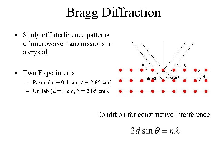 Bragg Diffraction • Study of Interference patterns of microwave transmissions in a crystal •