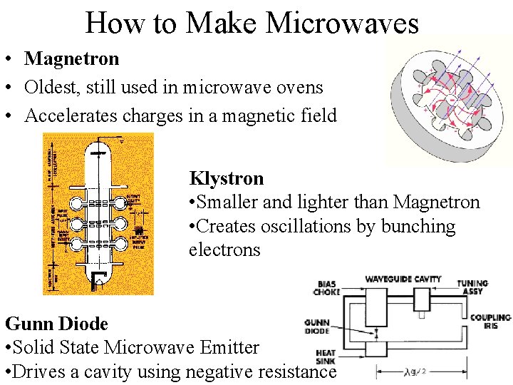 How to Make Microwaves • Magnetron • Oldest, still used in microwave ovens •