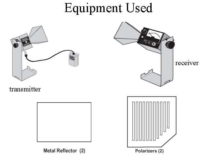 Equipment Used receiver transmitter 