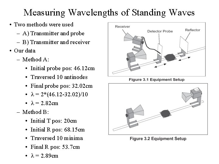 Measuring Wavelengths of Standing Waves • Two methods were used – A) Transmitter and