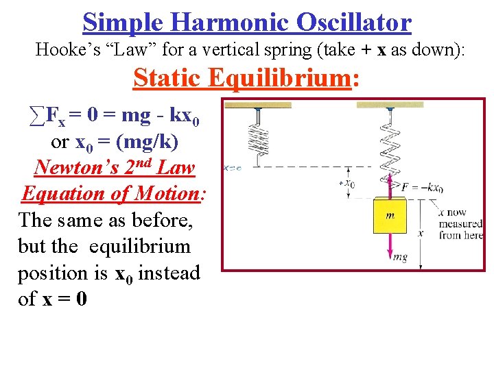 Simple Harmonic Oscillator Hooke’s “Law” for a vertical spring (take + x as down):