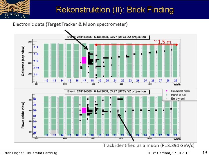 Rekonstruktion (II): Brick Finding Caren Hagner, Universität Hamburg DESY Seminar, 12. 10. 2010 19