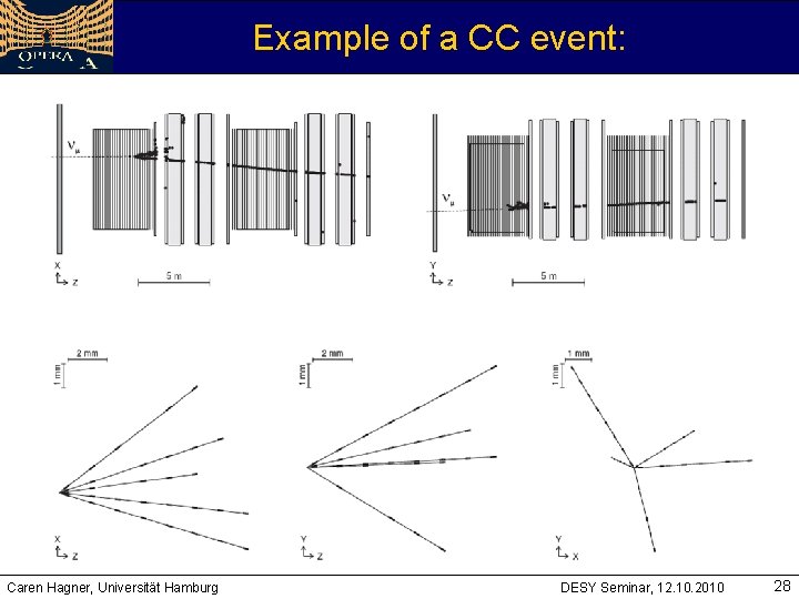 Example of a CC event: ‚kink‘-topology Caren Hagner, Universität Hamburg DESY Seminar, 12. 10.