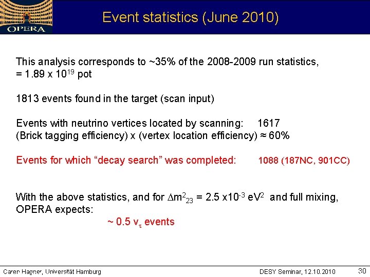 Event statistics (June 2010) This analysis corresponds to ~35% of the 2008 -2009 run