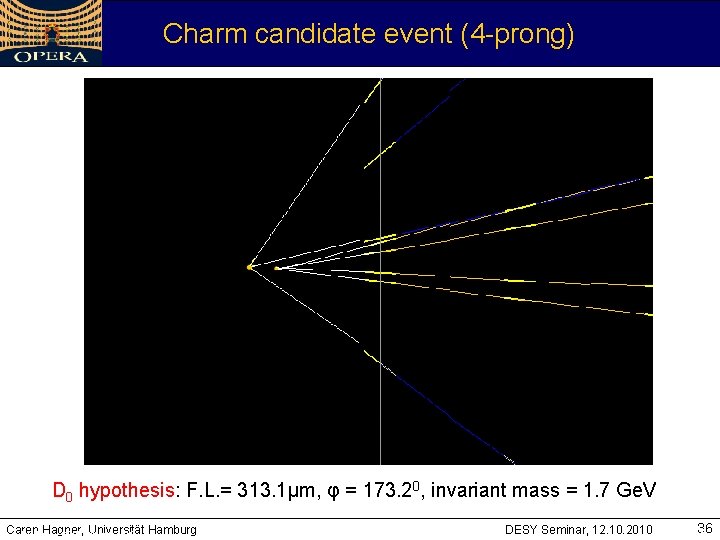 Charm candidate event (4 -prong) D 0 hypothesis: F. L. = 313. 1μm, φ