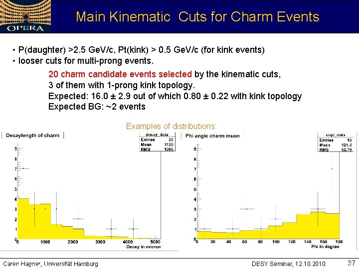 Main Kinematic Cuts for Charm Events • P(daughter) >2. 5 Ge. V/c, Pt(kink) >