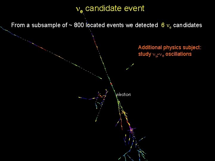  e candidate event From a subsample of ~ 800 located events we detected