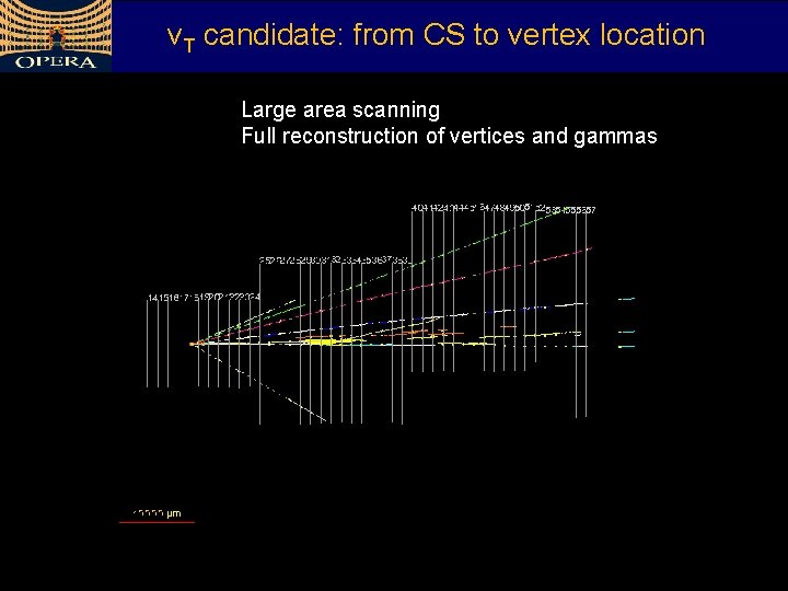 v. T candidate: from CS to vertex location Large area scanning Full reconstruction of