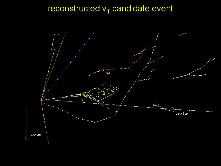 reconstructed v. T candidate event 