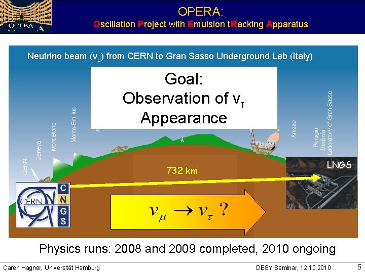 OPERA: Oscillation Project with Emulsion t. Racking Apparatus Neutrino beam (vμ) from CERN to