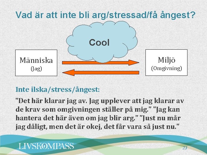 Vad är att inte bli arg/stressad/få ångest? Cool Människa (Jag) Miljö (Omgivning) Inte ilska/stress/ångest: