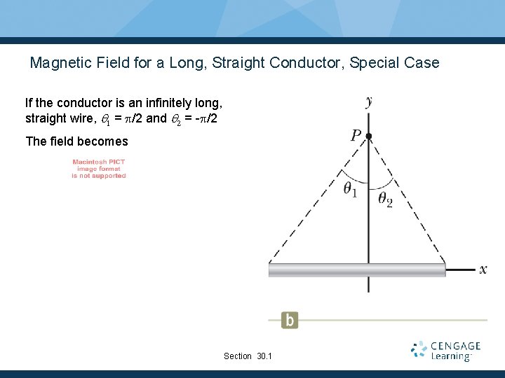 Magnetic Field for a Long, Straight Conductor, Special Case If the conductor is an