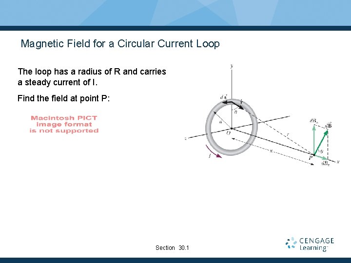 Magnetic Field for a Circular Current Loop The loop has a radius of R