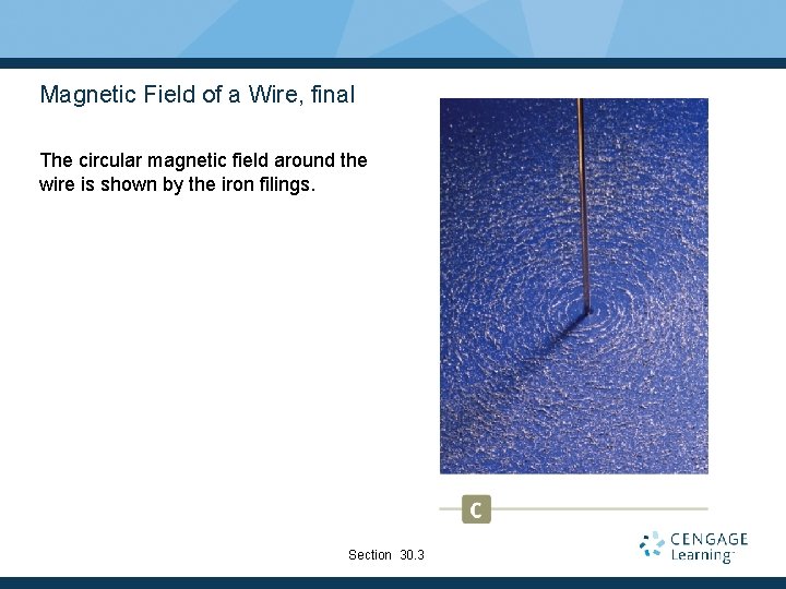 Magnetic Field of a Wire, final The circular magnetic field around the wire is