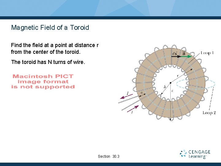 Magnetic Field of a Toroid Find the field at a point at distance r