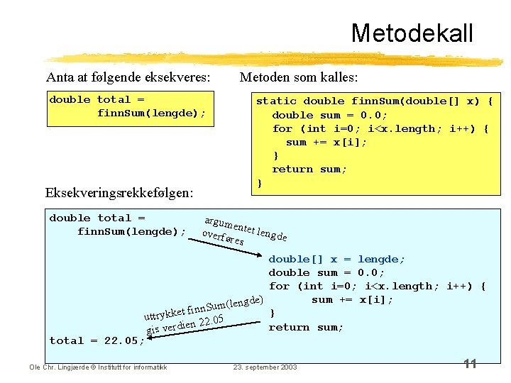 Metodekall Anta at følgende eksekveres: double total = finn. Sum(lengde); Eksekveringsrekkefølgen: double total =