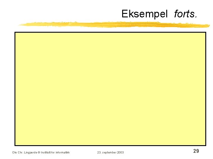 Eksempel forts. Ole Chr. Lingjærde © Institutt for informatikk 23. september 2003 29 