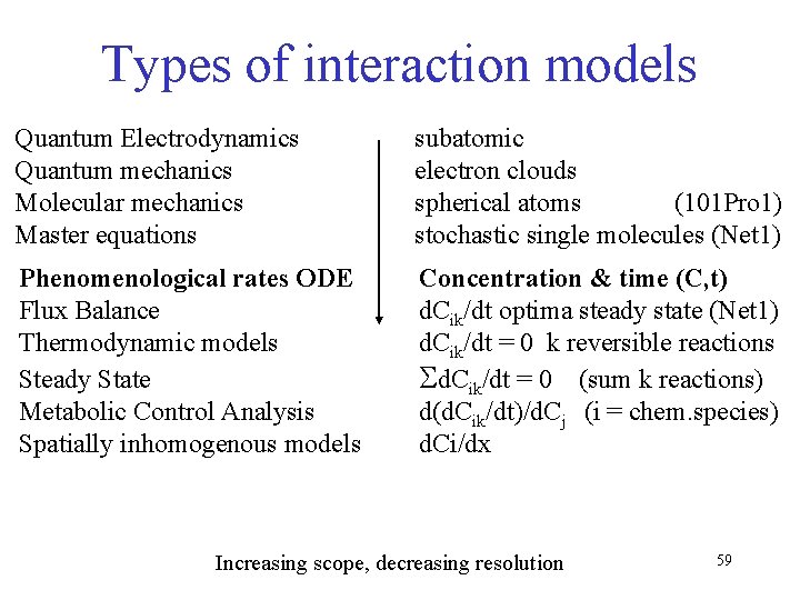 Types of interaction models Quantum Electrodynamics Quantum mechanics Molecular mechanics Master equations subatomic electron