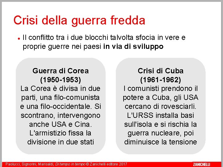 Crisi della guerra fredda Il conflitto tra i due blocchi talvolta sfocia in vere