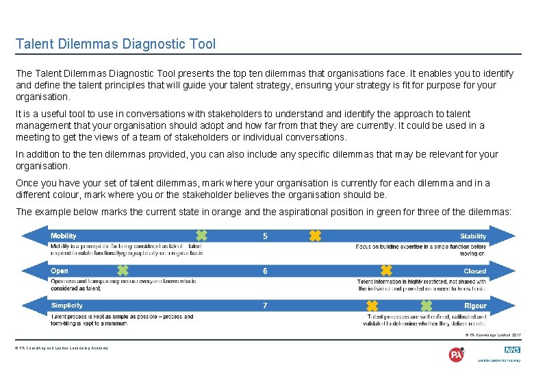 Talent Dilemmas Diagnostic Tool The Talent Dilemmas Diagnostic Tool presents the top ten dilemmas
