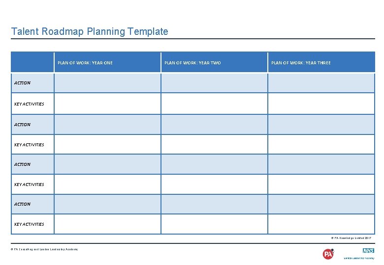 Talent Roadmap Planning Template PLAN OF WORK: YEAR ONE PLAN OF WORK: YEAR TWO