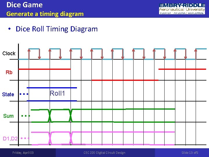 Dice Game Generate a timing diagram • Dice Roll Timing Diagram Clock Rb State