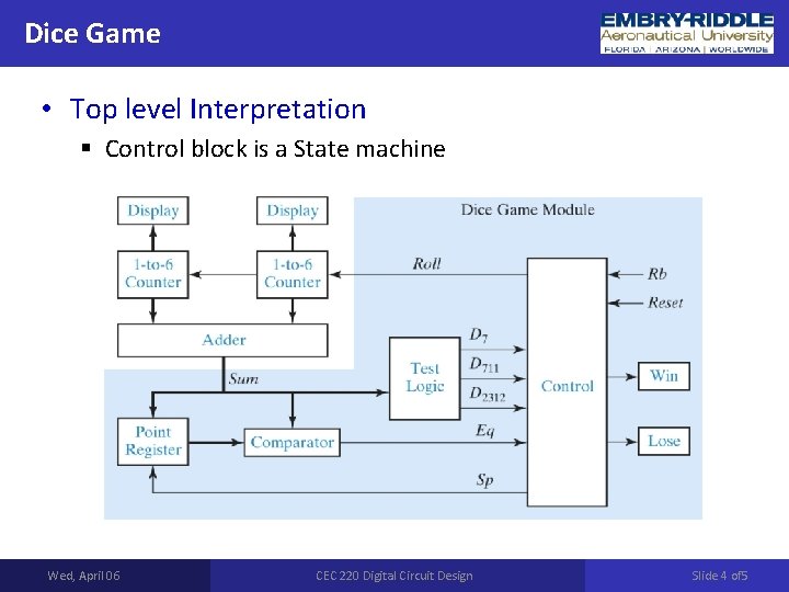 Dice Game • Top level Interpretation § Control block is a State machine Wed,