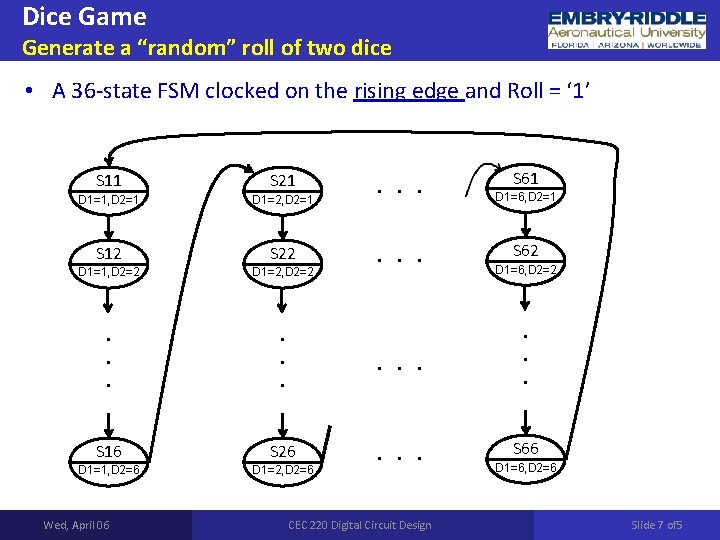 Dice Game Generate a “random” roll of two dice • A 36 -state FSM