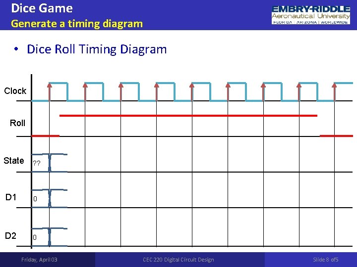 Dice Game Generate a timing diagram • Dice Roll Timing Diagram Clock Roll State