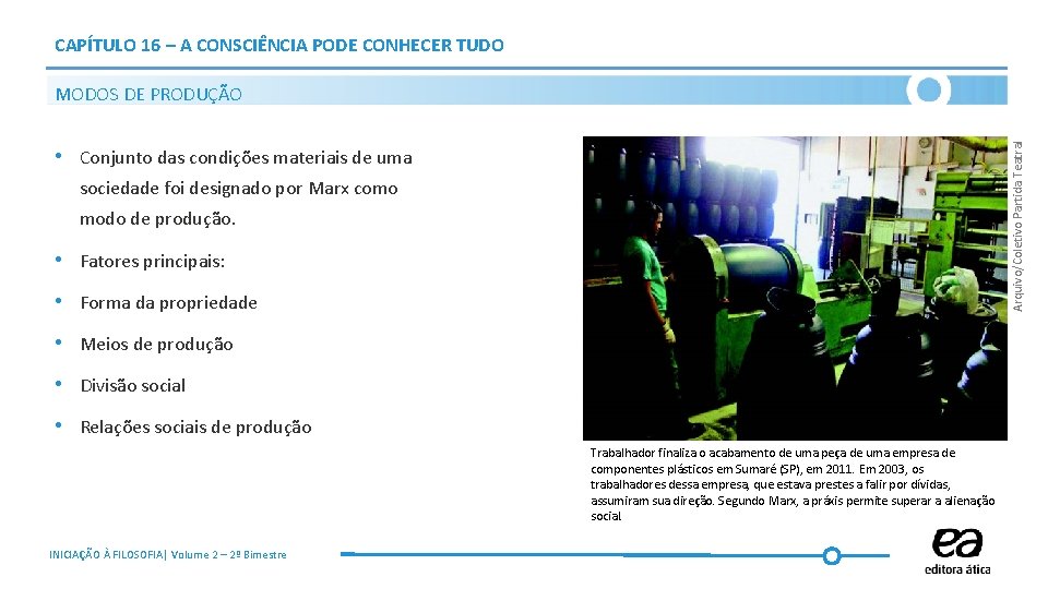 CAPÍTULO 16 – A CONSCIÊNCIA PODE CONHECER TUDO Arquivo/Coletivo Partida Teatral MODOS DE PRODUÇÃO CAPÍTULO 16 – A CONSCIÊNCIA PODE CONHECER TUDO Arquivo/Coletivo Partida Teatral MODOS DE PRODUÇÃO